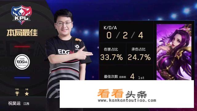 一周玩多少时间游戏合适？