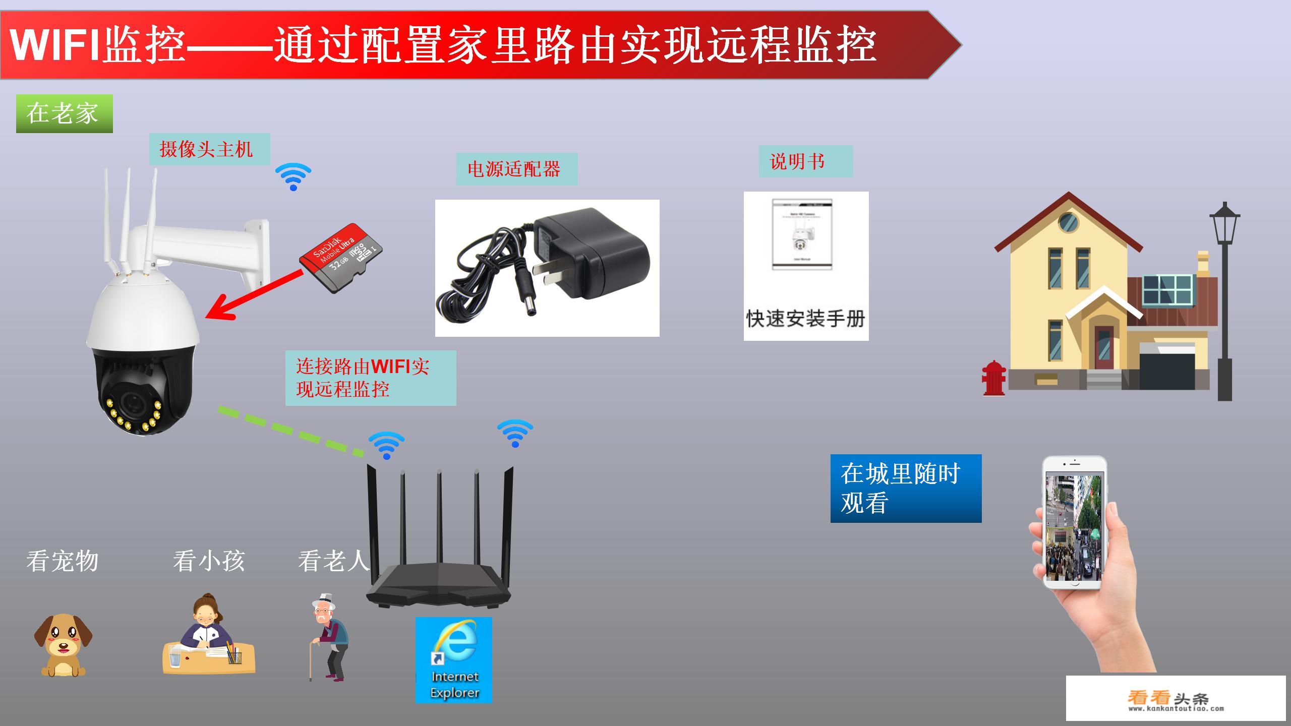 一个男生说你要网我是什么意思？