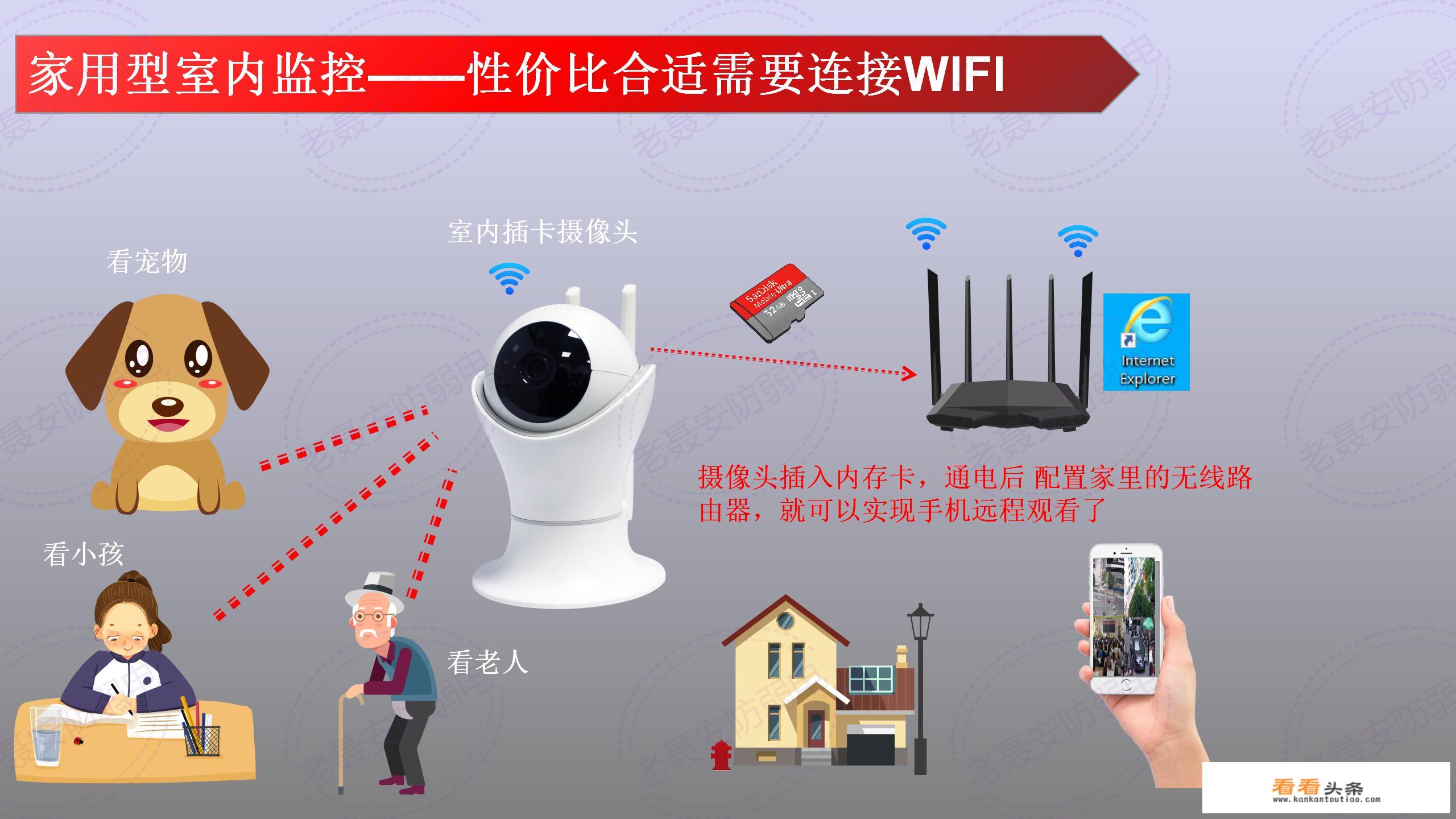 一个男生说你要网我是什么意思？