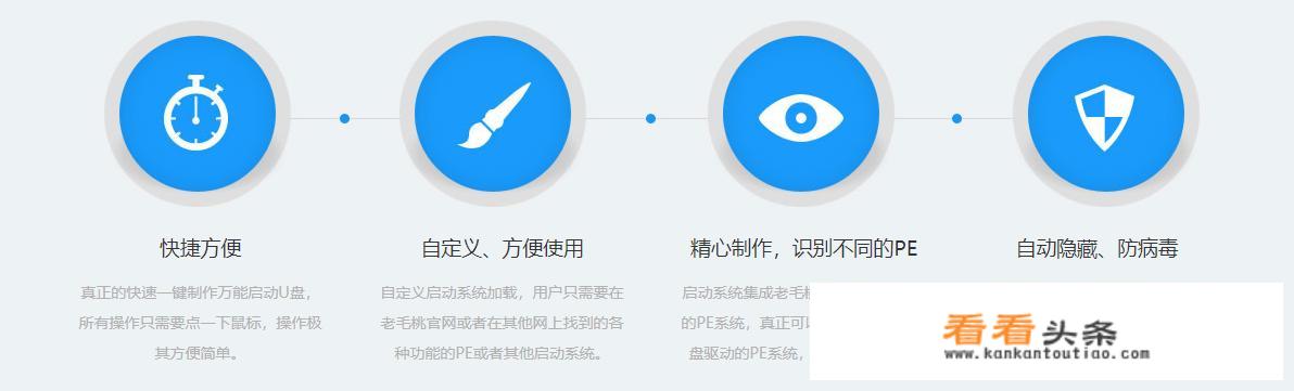 目前最好的启动盘工具？