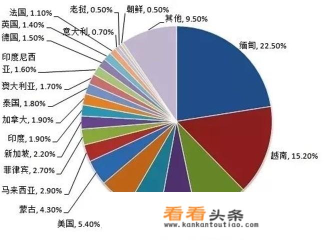 十三水怎么玩?具体规则是怎样的？