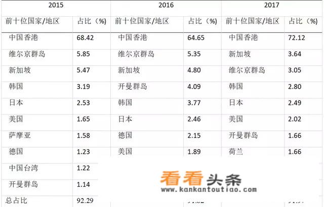 十三水怎么玩?具体规则是怎样的？