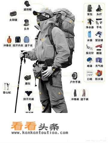 出去玩穿跑步鞋还是篮球鞋？