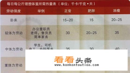 糖尿病人吃什么饭好？