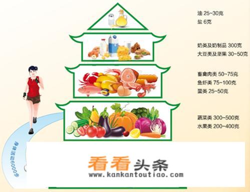 糖尿病人吃什么饭好？