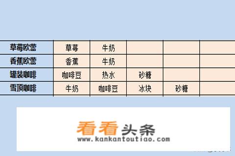 夏天的游戏有哪些？