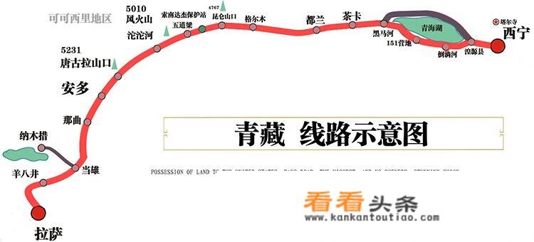 从哈尔滨自驾游去 *** ？