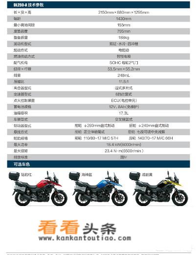 人类距离星际旅行还有多久？