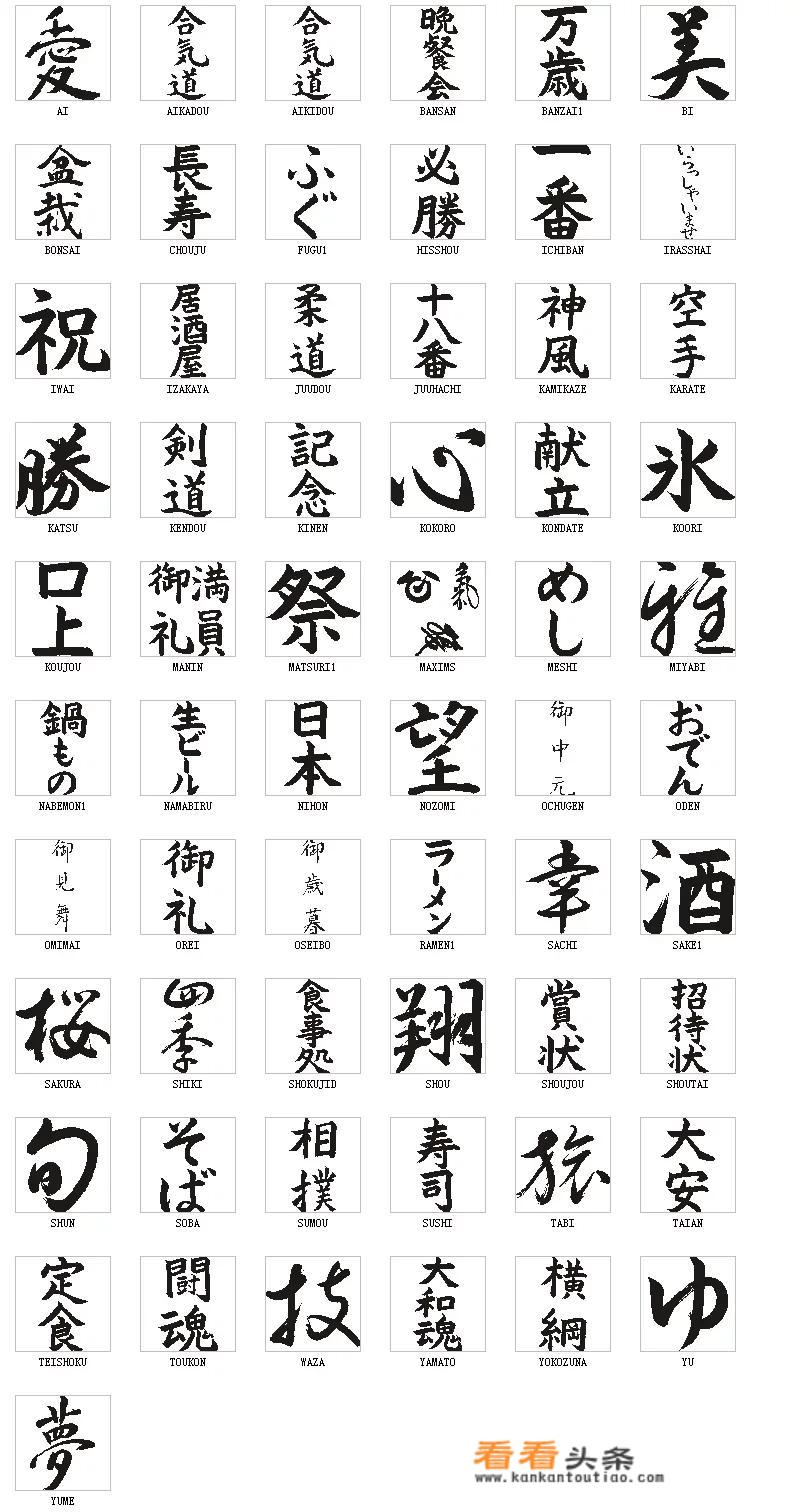日本在唐朝前用的什么文字？