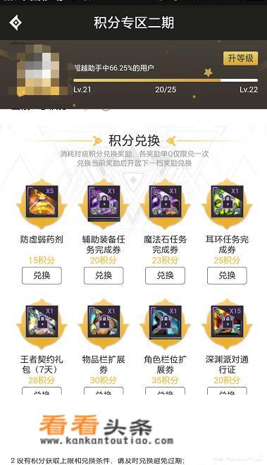 DNF助手积分专区第二期的奖励是什么？