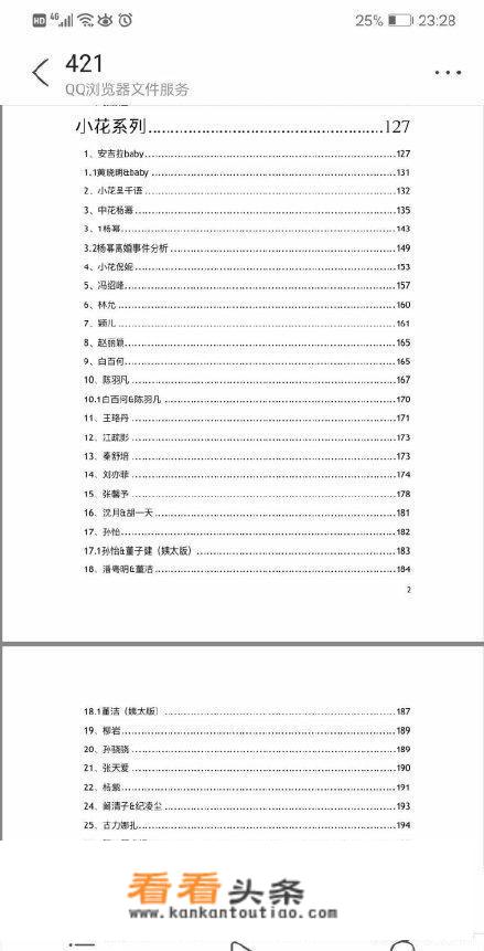 娱乐圈421代表什么？