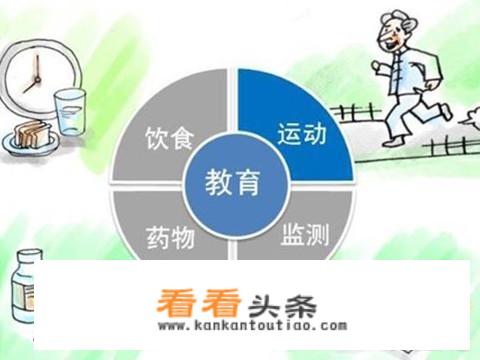 血压表怎么设置？