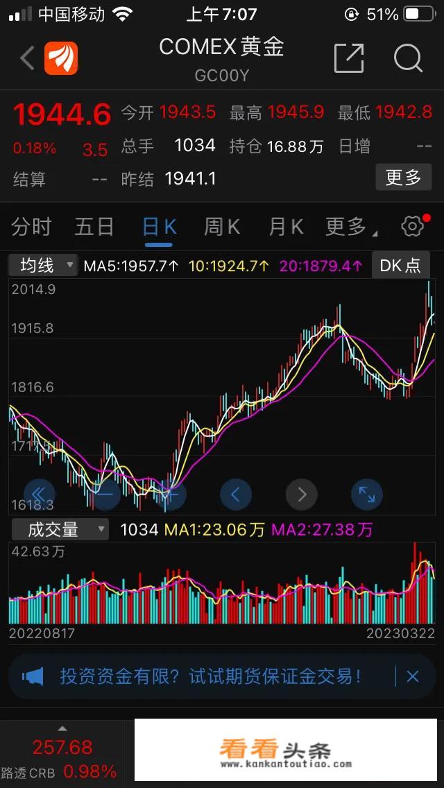 黄金回收最新价格多少钱？