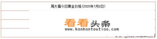 为什么华安黄金和实时金价不一样？