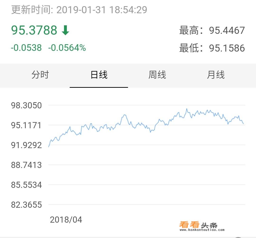 中国黄金投资金条嵊州回收价格？