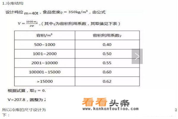 小型冷库安装步骤？