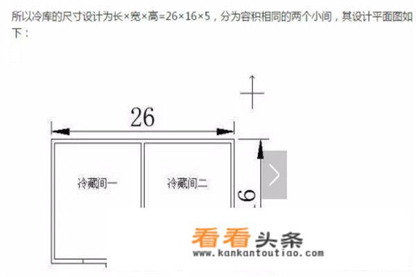 小型冷库安装步骤？