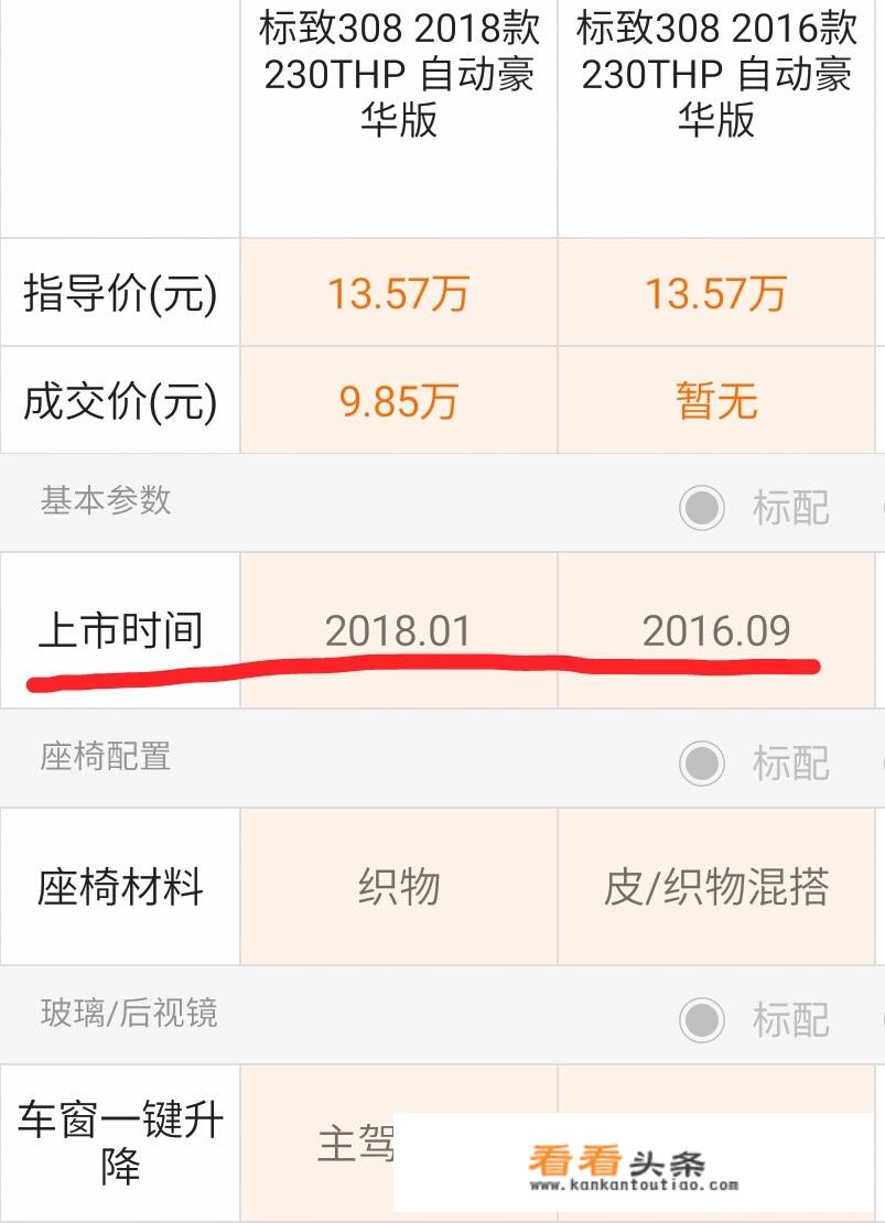  1.2T的二手标致308卖多少钱比较合适？