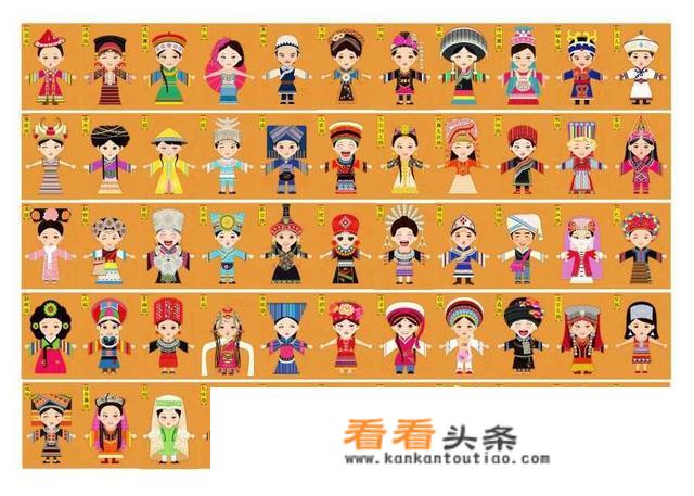 少数民族传统节日与习俗？