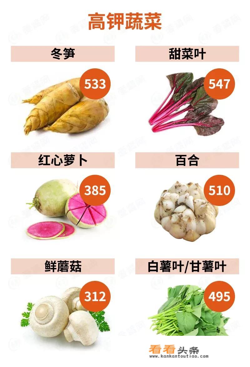 吃什么食物可降血压？