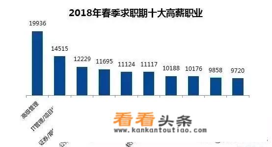 深圳室内9岁儿童玩耍项目