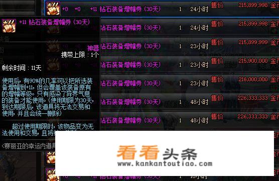 DNF萌猪套娃活动累积15次的金猪猪礼盒大家都开到了+几增幅卷，有人开到+11增幅卷吗？
