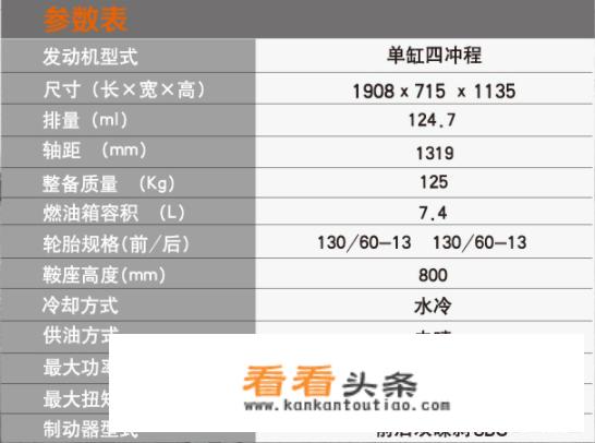 宗申比亚乔摩托车质量怎么样？