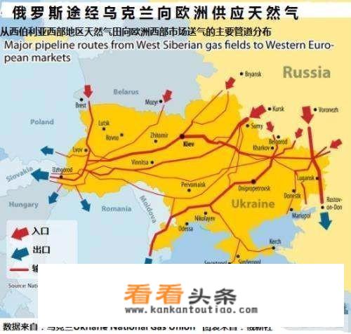 输油管道和输气管道的区别？
