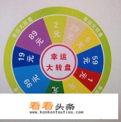 文化比较低的人可以买股票吗？