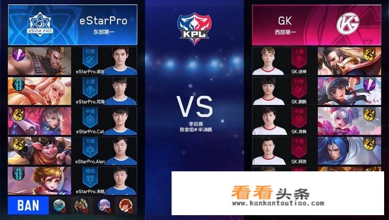 estar猪八戒程咬金“两坨肉”组合横冲直撞战胜gk，Alan猪八戒本猪拿下mvp，你有何看法？