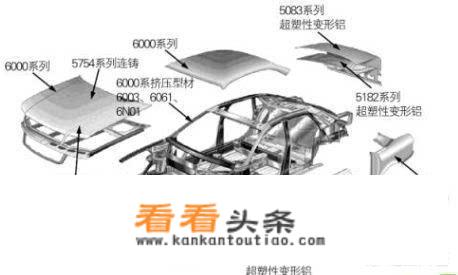 铝合金价格多少钱一吨？