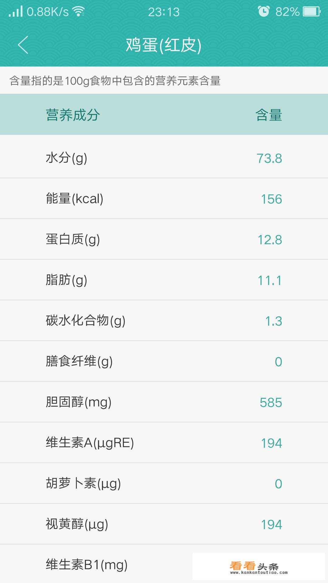 吃水煮鸡蛋能减肥吗？