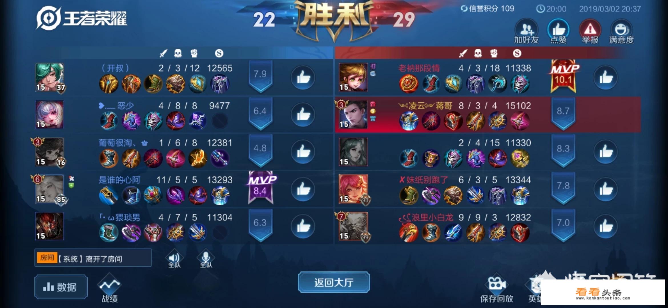 玩家研发狄仁杰新出装：物穿100%堪比真伤，核心装却为碎星锤，这种出装你认同吗？