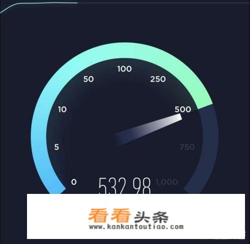 千兆网卡和百兆的区别？