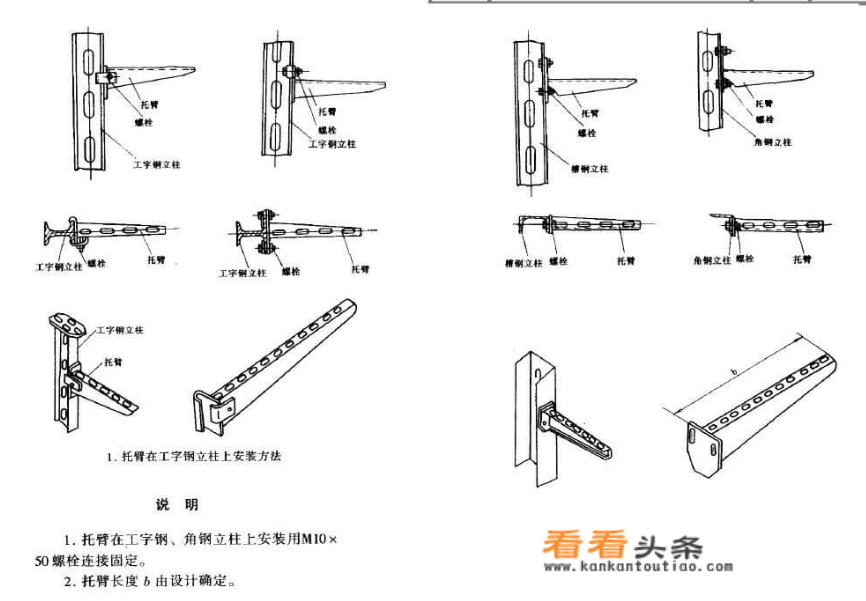 电缆桥架盖板安装规范标准？