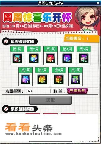 DNF周末签到活动，奖励150个黑瞳石，普雷团本迎来大减负，如何评价？