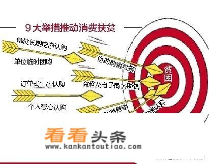 在农村，新兴起的消费扶贫，朋友们知道什么是消费扶贫吗？