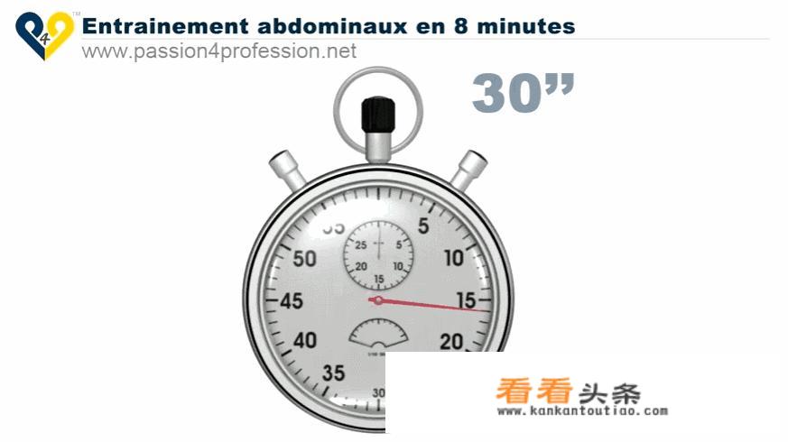 什么运动减内脏脂肪最快？