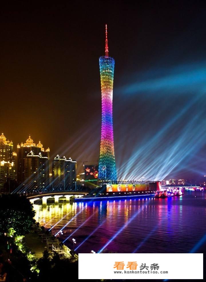 顺德容桂旅游景点推荐？