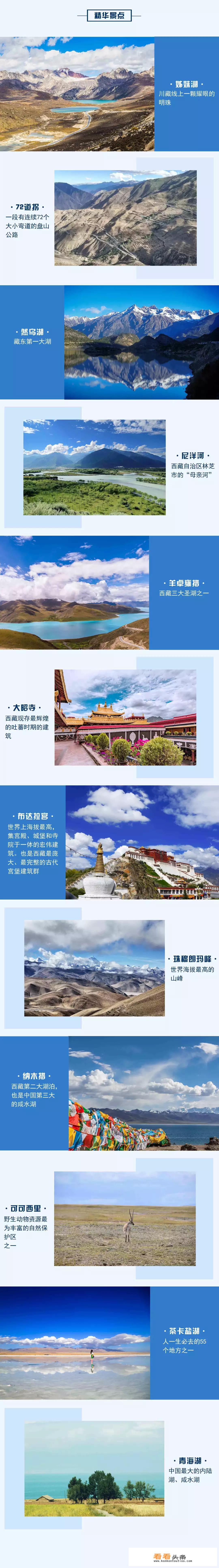 腊月25单人自驾318川藏，路好走吗？大神给科普下路线规划？