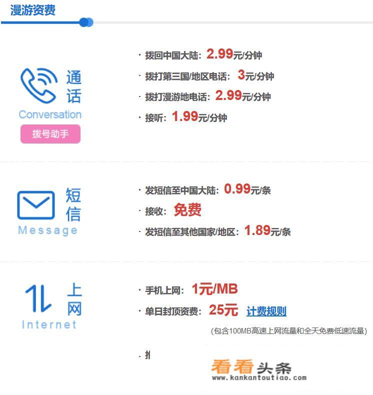 出国旅游，手机流量要怎么弄？