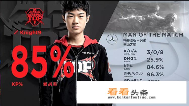 LOL“最狂选手”诞生，15分钟出杀人书，8-0乱杀光速叠满，他是LPL最强中单吗？