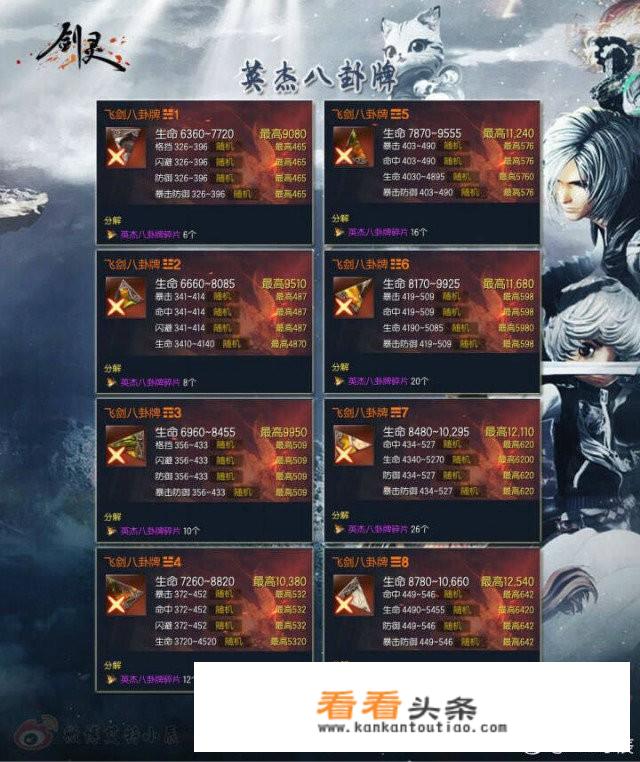 邪月魂环搭配最强输出？