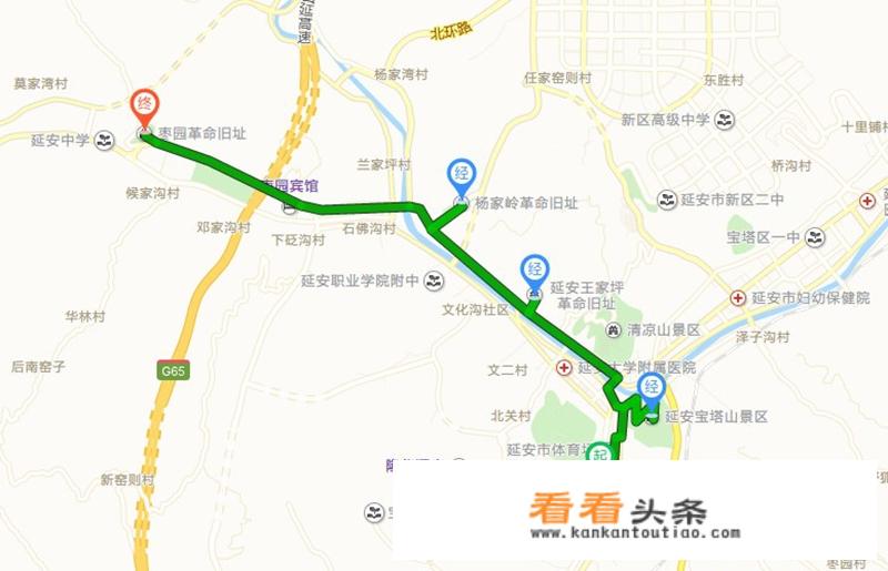 去延安旅游，该去哪些地方呢？顺序怎样？