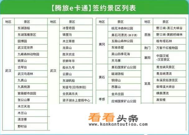 湖北省旅游学校介绍？