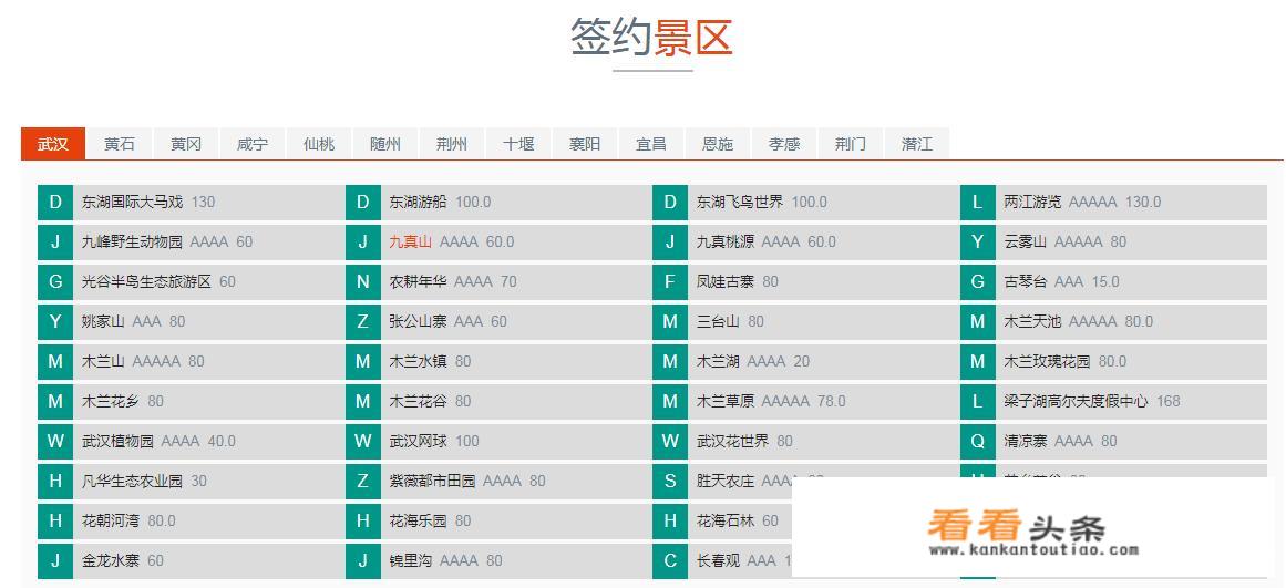 湖北省旅游学校介绍？