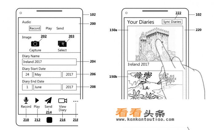 怎样弄一本旅游日记？