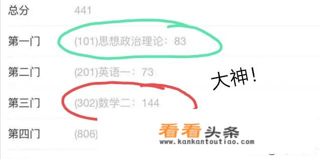 2022年清宫怀孕图准吗？