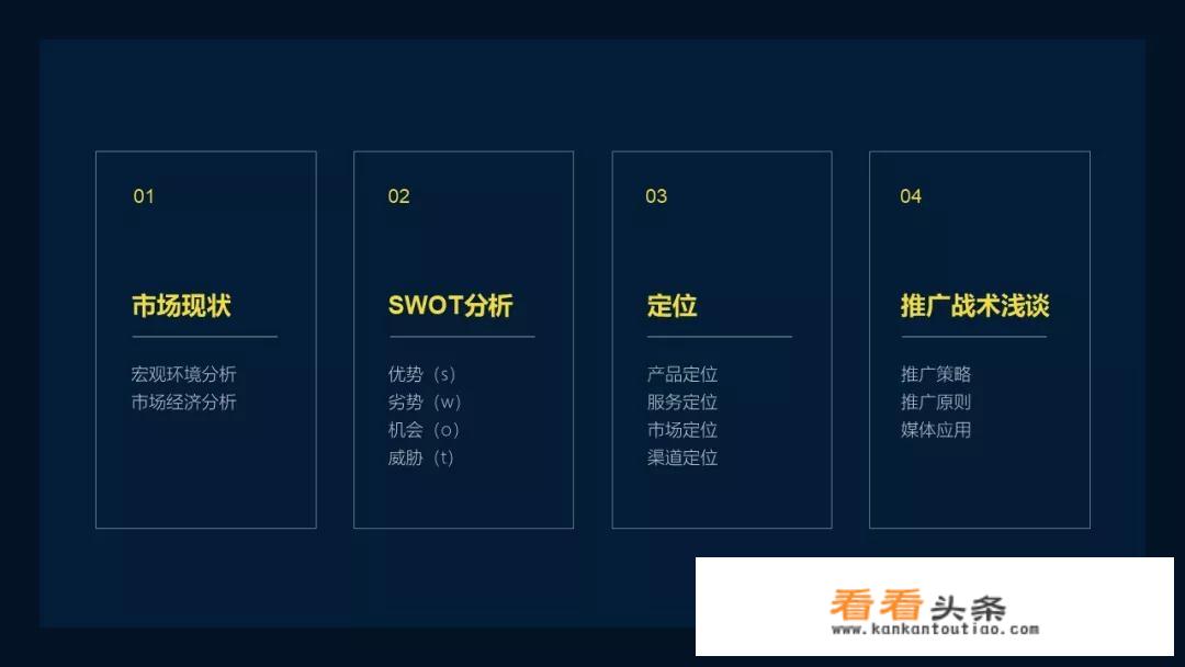 幕布大纲如何在PPT上体现更好？