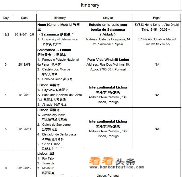 乡村旅游产业规划及发展思路？